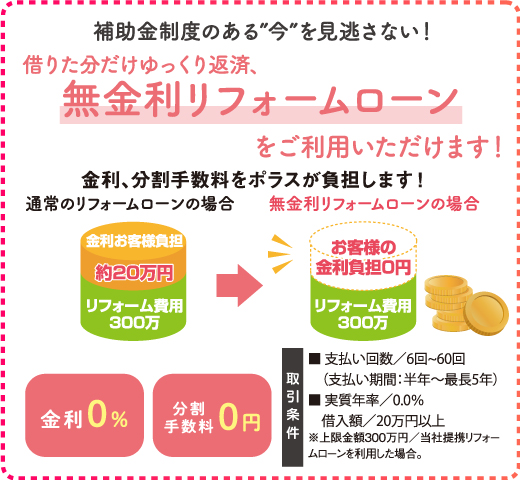 無金利リフォームローン