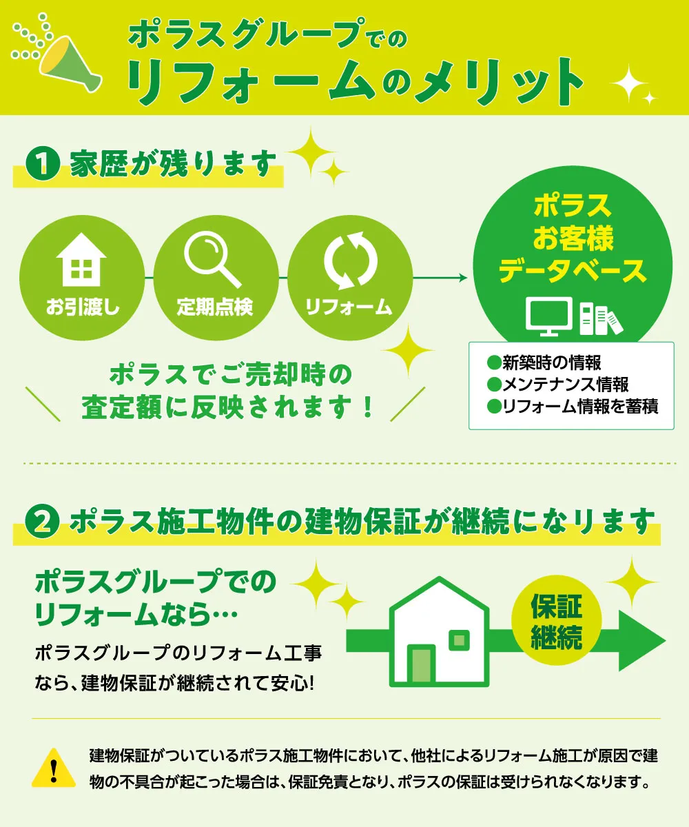 メリット