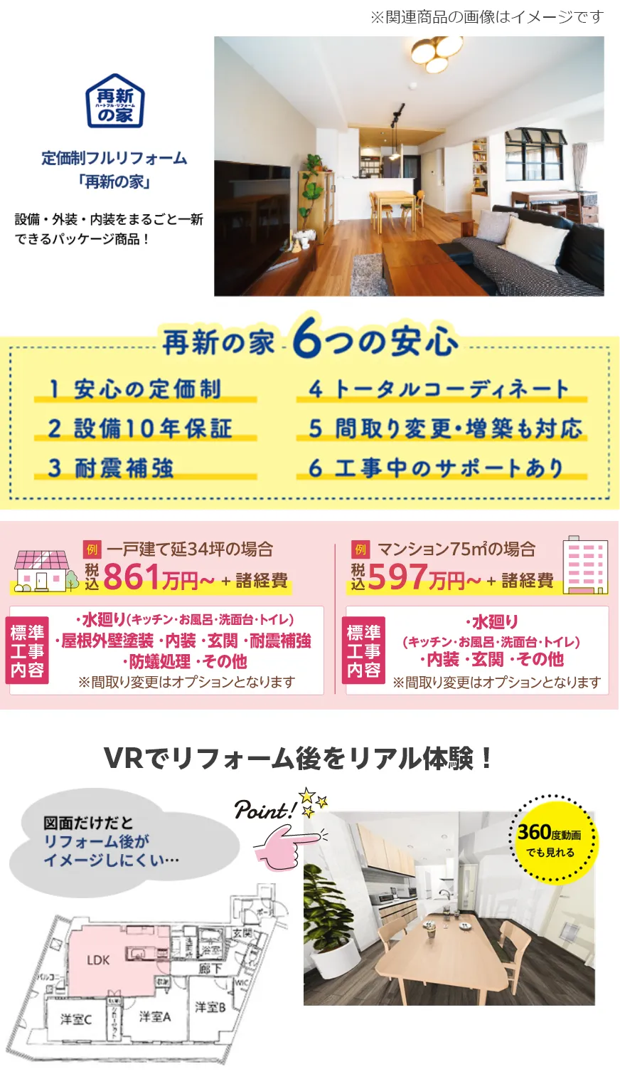 定価制フルリフォーム「再生の家」