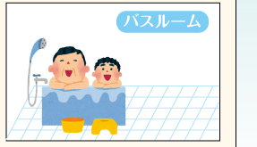 バスルームの節約術を見る
