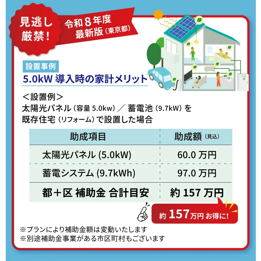 来場特典