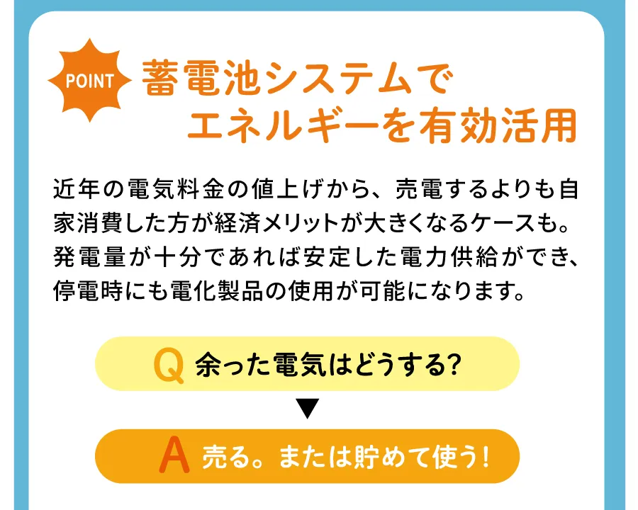 蓄電池の有効活用