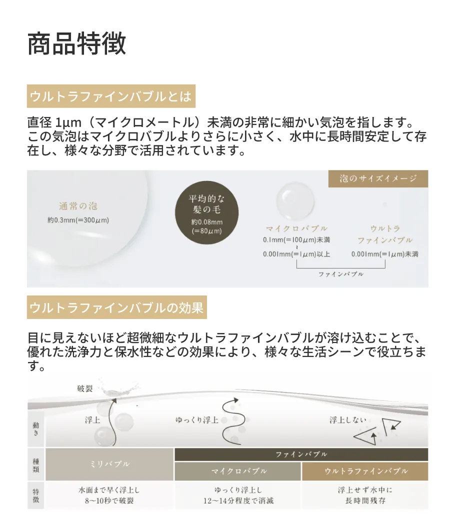 掲載内容_01