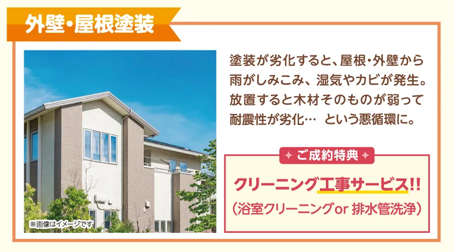 外壁・屋根塗装
