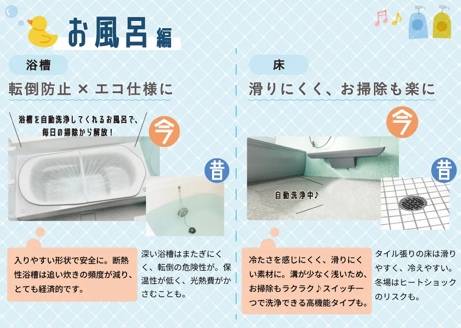 お風呂編