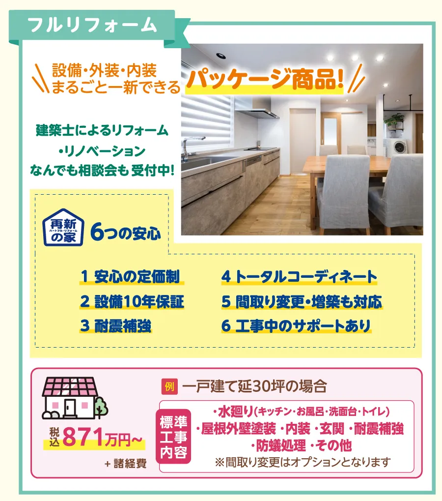 定価制フルリフォーム「再生の家」