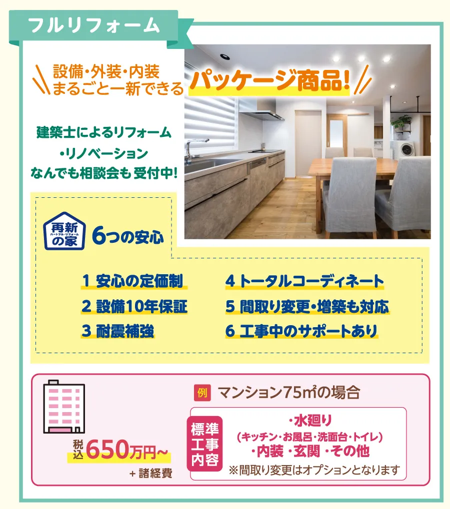 マンション　フルリフォーム