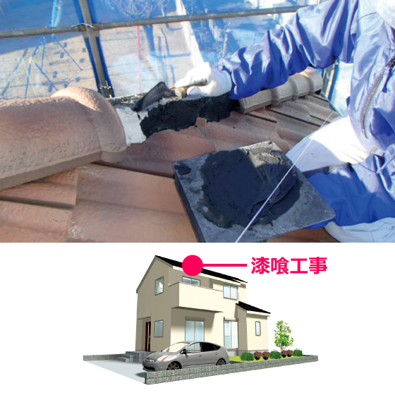 漆喰工事