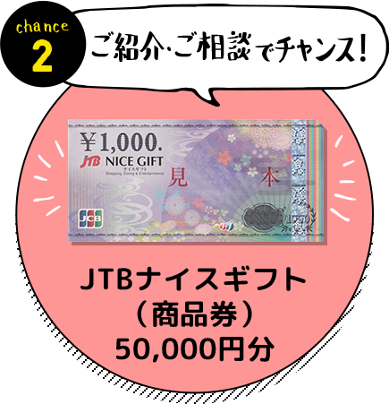 JTBナイスギフト（商品券）50,000円分