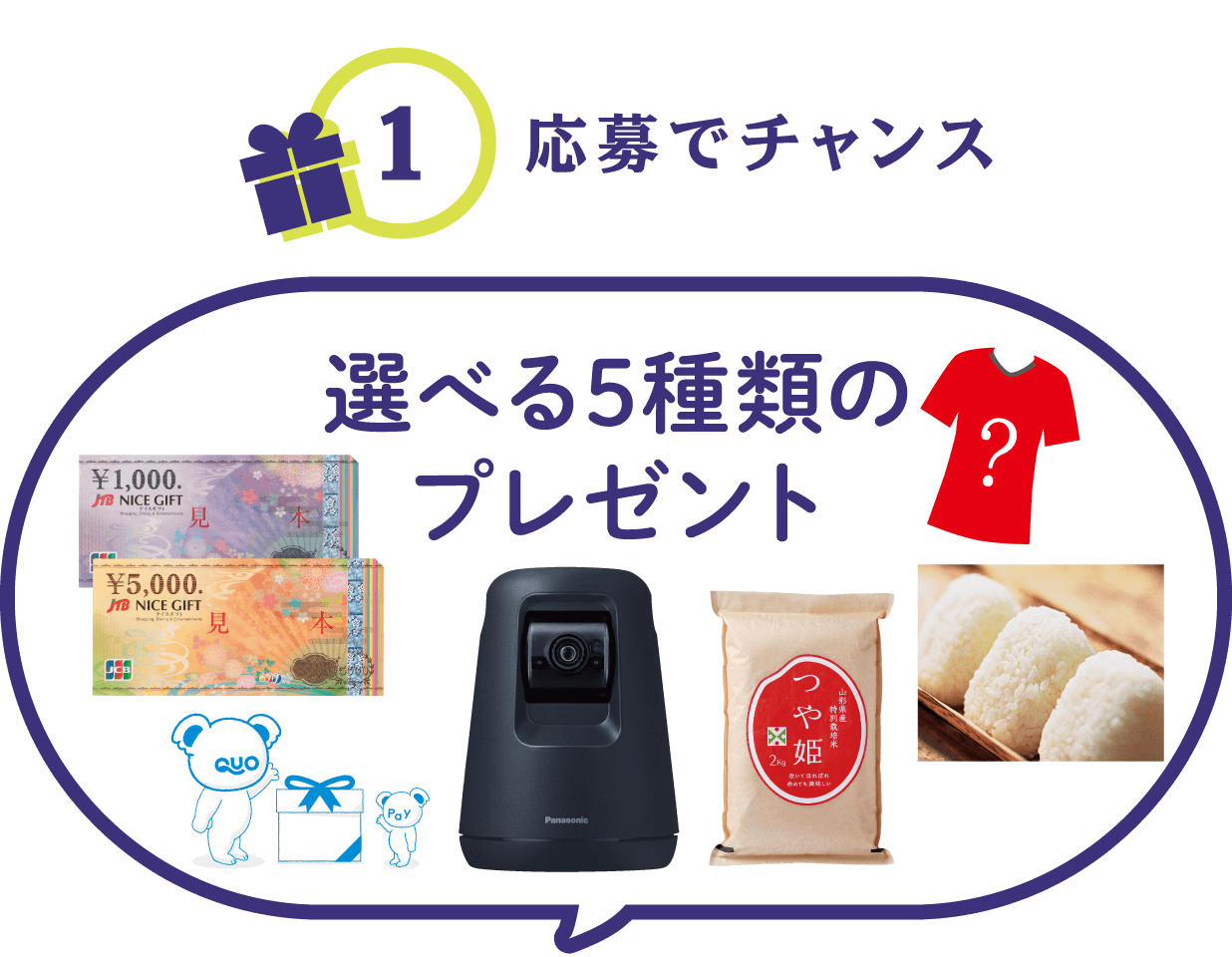 選べる5種類のプレゼント