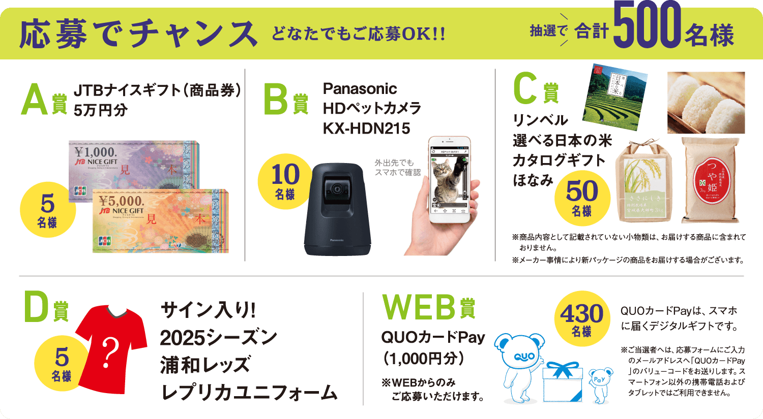 応募でチャンス どなたでもご応募OK!! 抽選で合計500名様